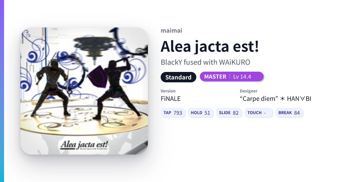 Alea jacta est! [Standard MASTER] - DXRating
